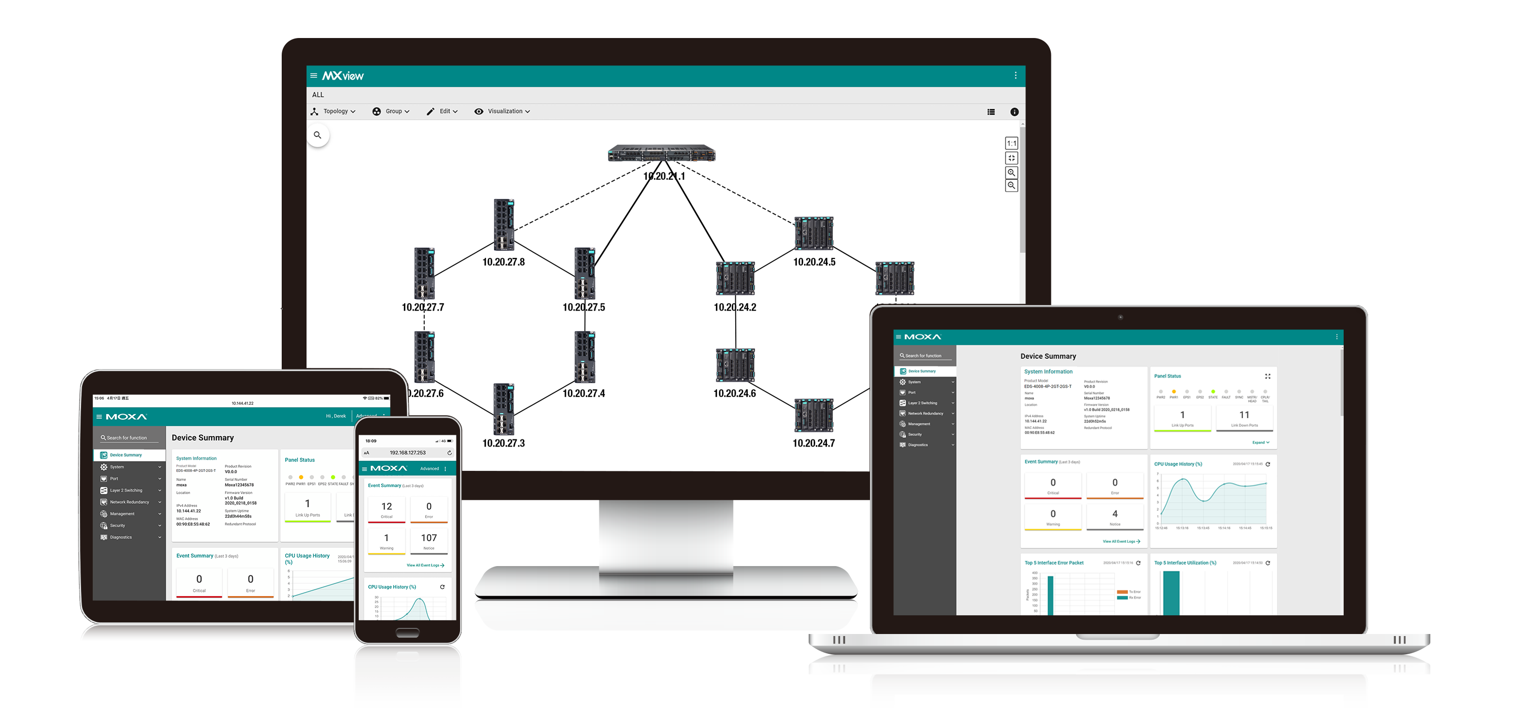 Our Network Visualization Tool Helps You Manage Your Large-scale Industrial Networks Efficiently